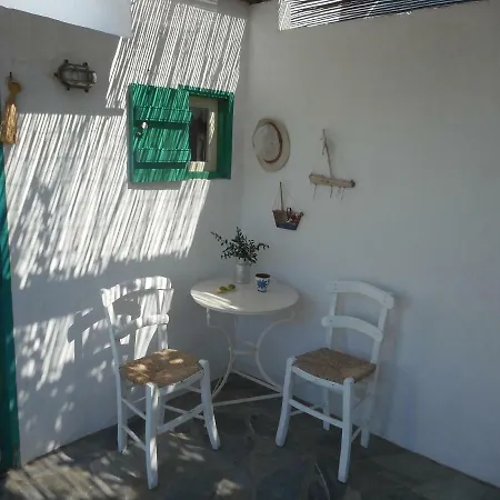 Milos