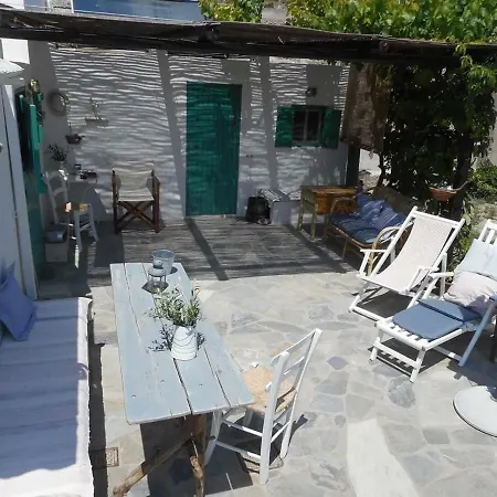 Milos